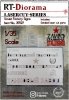 RT-Diorama 35597 Soviet Factory Signs 1/35